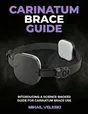 Carinatum brace guide