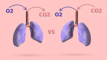 Hypoventilation, Hyperventilation And Pectus + Tips