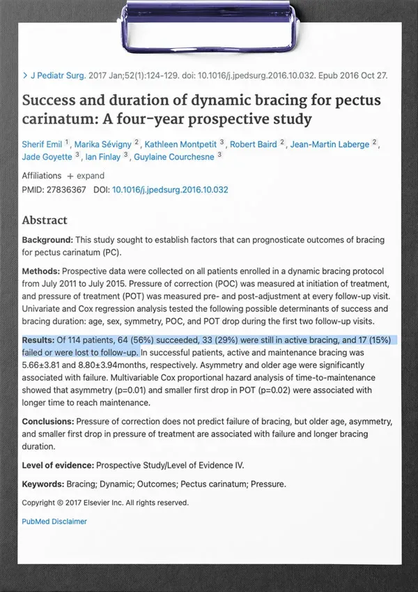 First page of the study: Success and duration of dynamic bracing for pectus carinatum: A four-year prospective study