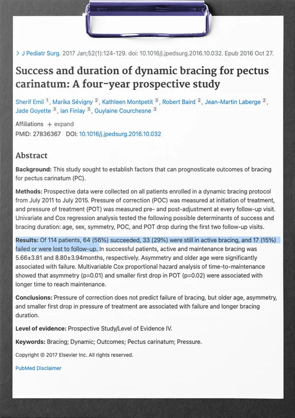 First page of the study: Success and duration of dynamic bracing for pectus carinatum: A four-year prospective study