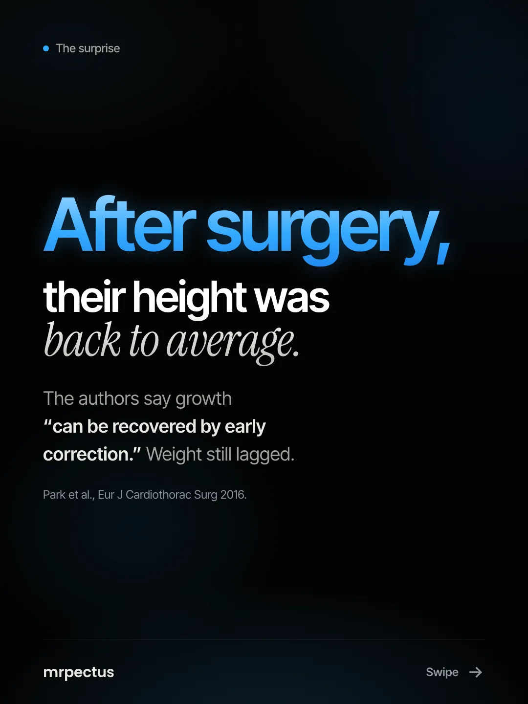 After surgery, their height was back to average. The authors say growth "can be recovered by early correction." Weight still lagged. Park et al., Eur J Cardiothorac Surg 2016.