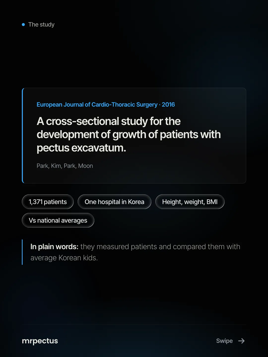 The study: "A cross-sectional study for the development of growth of patients with pectus excavatum", European Journal of Cardio-Thoracic Surgery 2016, Park, Kim, Park, Moon. 1,371 patients, one hospital in Korea, height, weight and BMI, compared with national averages. In plain words: they measured patients and compared them with average Korean kids.
